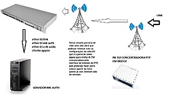 Clique na imagem para uma versão maior

Nome:	         esquema02.jpg
Visualizações:	444
Tamanho: 	74,9 KB
ID:      	64419