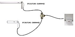 Clique na imagem para uma versão maior

Nome:	         Esquema junção de antenas.jpg
Visualizações:	2136
Tamanho: 	33,2 KB
ID:      	64907