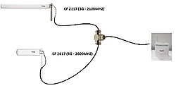 Clique na imagem para uma versão maior

Nome:	         Esquema junção de antenas.jpg
Visualizações:	1996
Tamanho: 	33,2 KB
ID:      	64907