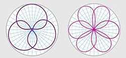 Clique na imagem para uma versão maior

Nome:	         interseccao.jpg
Visualizações:	1093
Tamanho: 	15,2 KB
ID:      	64971
