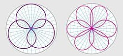 Clique na imagem para uma versão maior

Nome:	         interseccao.jpg
Visualizações:	1012
Tamanho: 	15,2 KB
ID:      	64971