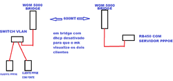 Clique na imagem para uma versão maior

Nome:	         ESQUEMA.png
Visualizações:	523
Tamanho: 	20,7 KB
ID:      	65090