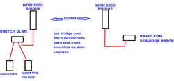 Clique na imagem para uma versão maior

Nome:	         ESQUEMA.png
Visualizações:	441
Tamanho: 	20,7 KB
ID:      	65090