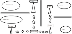 Clique na imagem para uma versão maior

Nome:	         esquema.png
Visualizações:	227
Tamanho: 	26,6 KB
ID:      	65102