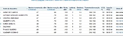 Clique na imagem para uma versão maior

Nome:	         Capturar5.JPG
Visualizações:	265
Tamanho: 	53,8 KB
ID:      	65107