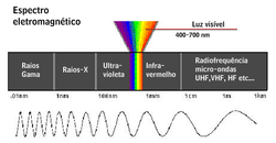 Clique na imagem para uma versão maior

Nome:	         image001.png
Visualizações:	298
Tamanho: 	55,1 KB
ID:      	65215