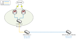 Clique na imagem para uma versão maior

Nome:	         Diagrama conexao switch rede escola underlinux.png
Visualizações:	192
Tamanho: 	30,3 KB
ID:      	65244