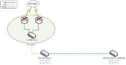 Clique na imagem para uma versão maior

Nome:	         Diagrama conexao switch rede escola underlinux.png
Visualizações:	162
Tamanho: 	30,3 KB
ID:      	65244