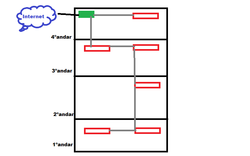 Clique na imagem para uma versão maior

Nome:	         Anterior.png
Visualizações:	215
Tamanho: 	11,4 KB
ID:      	65345