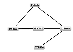 Clique na imagem para uma versão maior

Nome:	         mapa.png
Visualizações:	125
Tamanho: 	12,2 KB
ID:      	65374