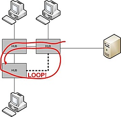 Clique na imagem para uma versão maior

Nome:	         stp-nostploop.jpg
Visualizações:	872
Tamanho: 	22,0 KB
ID:      	65401