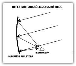 Clique na imagem para uma versão maior

Nome:	         img0895.png
Visualizações:	378
Tamanho: 	5,1 KB
ID:      	65409