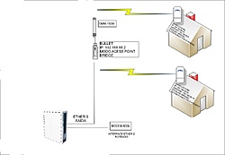 Clique na imagem para uma versão maior

Nome:	         DIAGRAMA.jpg
Visualizações:	167
Tamanho: 	135,2 KB
ID:      	65443