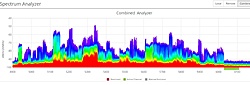 Clique na imagem para uma versão maior

Nome:	         interferencia.jpg
Visualizações:	179
Tamanho: 	118,8 KB
ID:      	65520