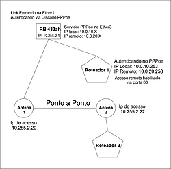Clique na imagem para uma versão maior

Nome:	         Sem_t_tulo-1_converted.jpg
Visualizações:	213
Tamanho: 	839,6 KB
ID:      	65610