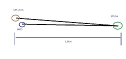 Clique na imagem para uma versão maior

Nome:	         distancia.jpg
Visualizações:	304
Tamanho: 	21,3 KB
ID:      	65679