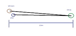 Clique na imagem para uma versão maior

Nome:	         distancia.jpg
Visualizações:	255
Tamanho: 	21,3 KB
ID:      	65679