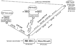 Clique na imagem para uma versão maior

Nome:	         PROJ.jpg
Visualizações:	325
Tamanho: 	74,0 KB
ID:      	65753