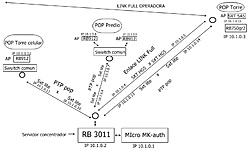 Clique na imagem para uma versão maior

Nome:	         PROJ.jpg
Visualizações:	262
Tamanho: 	74,0 KB
ID:      	65753