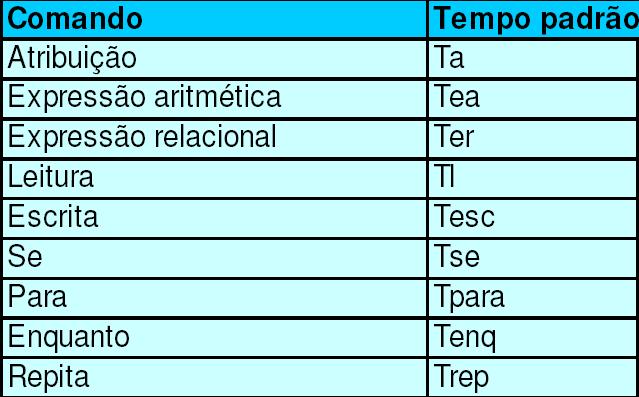 tabela1