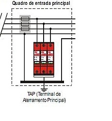 Clique na imagem para uma versão maior

Nome:	         DPS3.jpg
Visualizações:	347
Tamanho: 	21,7 KB
ID:      	65836