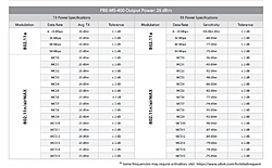 Clique na imagem para uma versão maior

Nome:	         DS-PBM5-400.jpg
Visualizações:	818
Tamanho: 	119,8 KB
ID:      	65854