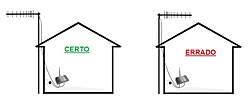 Clique na imagem para uma versão maior

Nome:	         repetidor.jpg
Visualizações:	340
Tamanho: 	27,5 KB
ID:      	65917