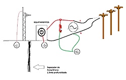 Clique na imagem para uma versão maior

Nome:	         Esquema.jpg
Visualizações:	952
Tamanho: 	68,0 KB
ID:      	65959