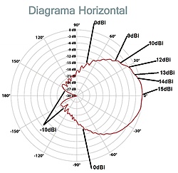 Clique na imagem para uma versão maior

Nome:	         angulo.jpg
Visualizações:	410
Tamanho: 	122,0 KB
ID:      	66003