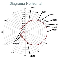 Clique na imagem para uma versão maior

Nome:	         angulo.jpg
Visualizações:	315
Tamanho: 	122,0 KB
ID:      	66003