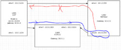 Clique na imagem para uma versão maior

Nome:	         snmp cenario2-erro.PNG
Visualizações:	141
Tamanho: 	32,0 KB
ID:      	66060