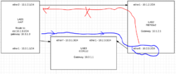 Clique na imagem para uma versão maior

Nome:	         snmp cenario2-erro.PNG
Visualizações:	107
Tamanho: 	32,0 KB
ID:      	66060