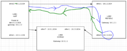 Clique na imagem para uma versão maior

Nome:	         snmp cenario1 ok.PNG
Visualizações:	190
Tamanho: 	33,7 KB
ID:      	66064