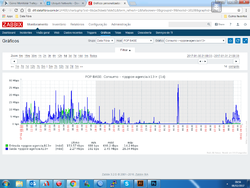 Clique na imagem para uma versão maior

Nome:	         zabbix.png
Visualizações:	2168
Tamanho: 	169,6 KB
ID:      	66167