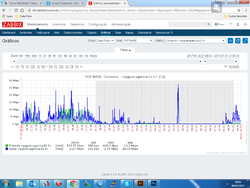 Clique na imagem para uma versão maior

Nome:	         zabbix.png
Visualizações:	2084
Tamanho: 	169,6 KB
ID:      	66167