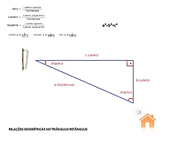 Clique na imagem para uma versão maior

Nome:	         reltrig_trianguloretang.jpg
Visualizações:	345
Tamanho: 	66,0 KB
ID:      	66254