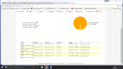 Clique na imagem para uma versão maior

Nome:	         mk auth relatorios.png
Visualizações:	366
Tamanho: 	90,8 KB
ID:      	66460