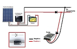 Clique na imagem para uma versão maior

Nome:	         solar+fonte.jpg
Visualizações:	386
Tamanho: 	81,3 KB
ID:      	66587