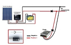 Clique na imagem para uma versão maior

Nome:	         solar+fonte.jpg
Visualizações:	335
Tamanho: 	81,3 KB
ID:      	66587