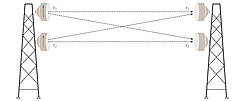 Clique na imagem para uma versão maior

Nome:	         TZ_NP2013071970_making_the_most_of_mimo_fig01.jpg
Visualizações:	191
Tamanho: 	91,1 KB
ID:      	66662