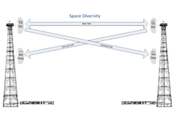 Clique na imagem para uma versão maior

Nome:	         diagram-space-diversity.png
Visualizações:	179
Tamanho: 	309,5 KB
ID:      	66663