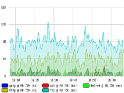 Clique na imagem para uma versão maior

Nome:	         ping dude.png
Visualizações:	232
Tamanho: 	48,0 KB
ID:      	66678