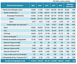 Clique na imagem para uma versão maior

Nome:	         receita.jpg
Visualizações:	171
Tamanho: 	127,5 KB
ID:      	66786