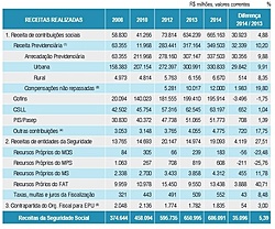 Clique na imagem para uma versão maior

Nome:	         receita.jpg
Visualizações:	128
Tamanho: 	127,5 KB
ID:      	66786