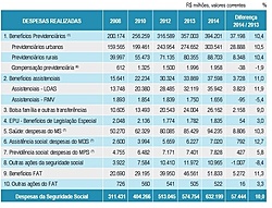 Clique na imagem para uma versão maior

Nome:	         despesas.jpg
Visualizações:	181
Tamanho: 	118,1 KB
ID:      	66787