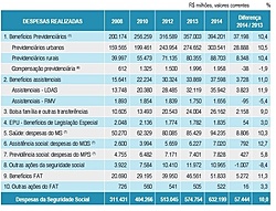 Clique na imagem para uma versão maior

Nome:	         despesas.jpg
Visualizações:	131
Tamanho: 	118,1 KB
ID:      	66787