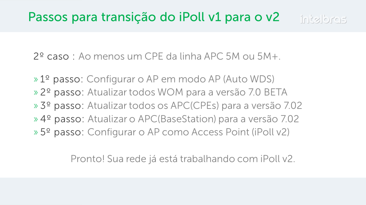 Clique na imagem para uma versão maior

Nome:	         v1_para_v2_caso2.PNG
Visualizações:	1976
Tamanho: 	88,6 KB
ID:      	66827