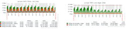 Clique na imagem para uma versão maior

Nome:	         2017-07-26 14_13_03-Zabbix Appliance_ Telas personalizadas [atualizado a cada 30 segundo.].png
Visualizações:	1021
Tamanho: 	77,9 KB
ID:      	67361