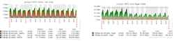 Clique na imagem para uma versão maior

Nome:	         2017-07-26 14_13_03-Zabbix Appliance_ Telas personalizadas [atualizado a cada 30 segundo.].png
Visualizações:	923
Tamanho: 	77,9 KB
ID:      	67361