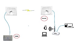Clique na imagem para uma versão maior

Nome:	         PTPgenérico.jpg
Visualizações:	137
Tamanho: 	97,2 KB
ID:      	67369